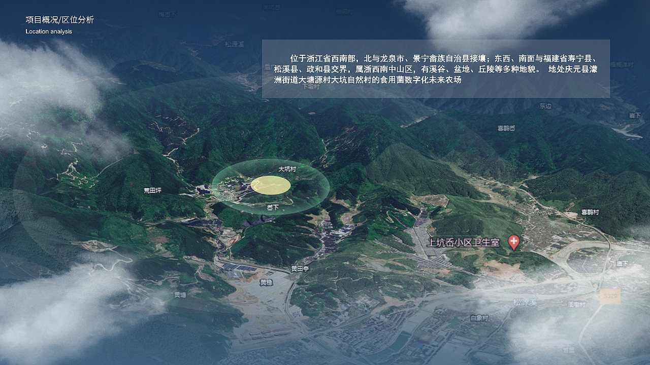 浙江丽水 蘑菇研学小镇概念规划