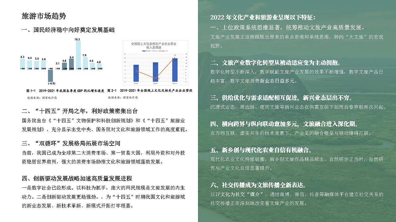 浙江丽水 蘑菇研学小镇概念规划