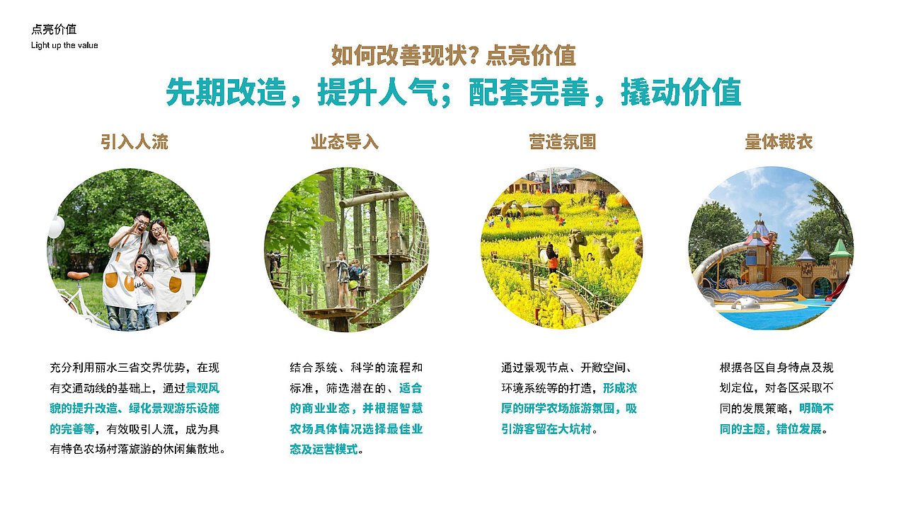 浙江丽水 蘑菇研学小镇概念规划