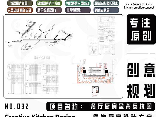 餐厅厨房整套系统图纸设计