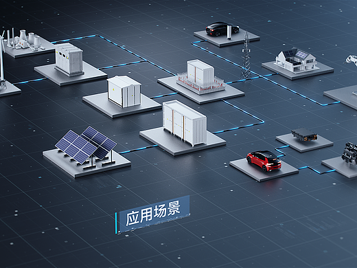 一款工业电测产品三维视频展示