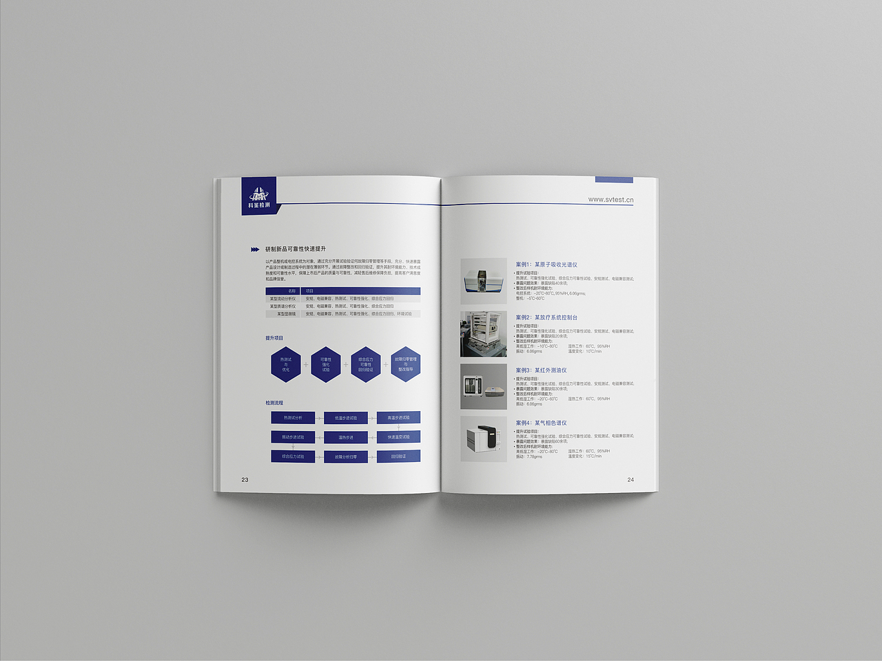 萬物 ²⁰25 ｜ 检测画册