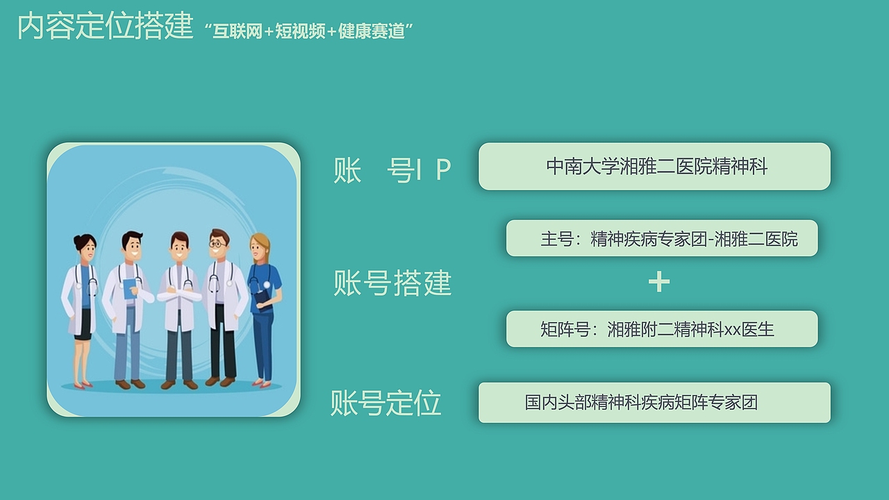 短视频运营规划方案（图ZMzg5Mjk0MzE2） - 文案/策划 - 站酷设计师4A营销广告圈原创素材 - 站酷ZCOOL