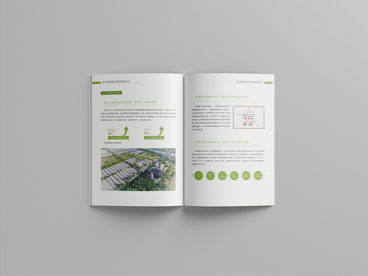 萬物 ²⁰25 | 责任画册