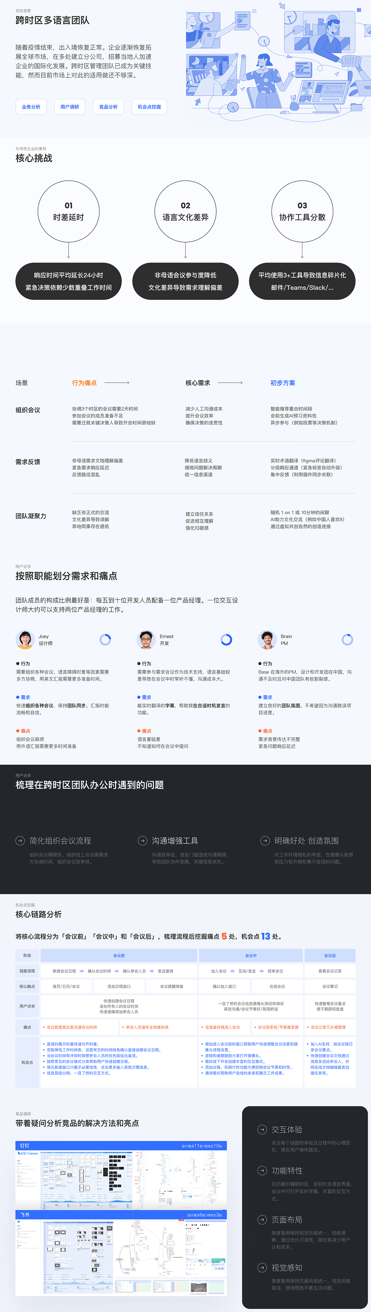 跨时区协作：让全球会议不再“时差地狱”（图ZMzg5Mjk5Mzg0） - 交互/UE - 站酷设计师lingzlu原创素材 - 站酷ZCOOL