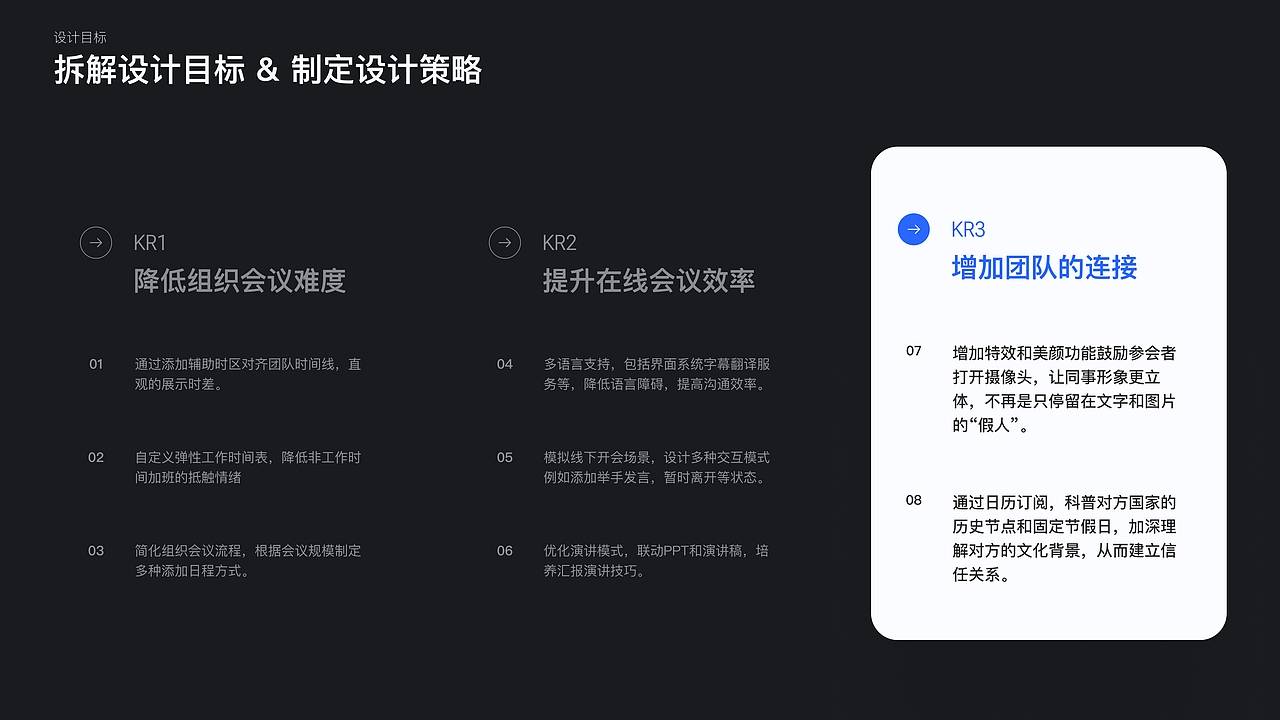 跨时区协作：让全球会议不再“时差地狱”（图ZMzg5Mjk5NDE2） - 交互/UE - 站酷设计师lingzlu原创素材 - 站酷ZCOOL