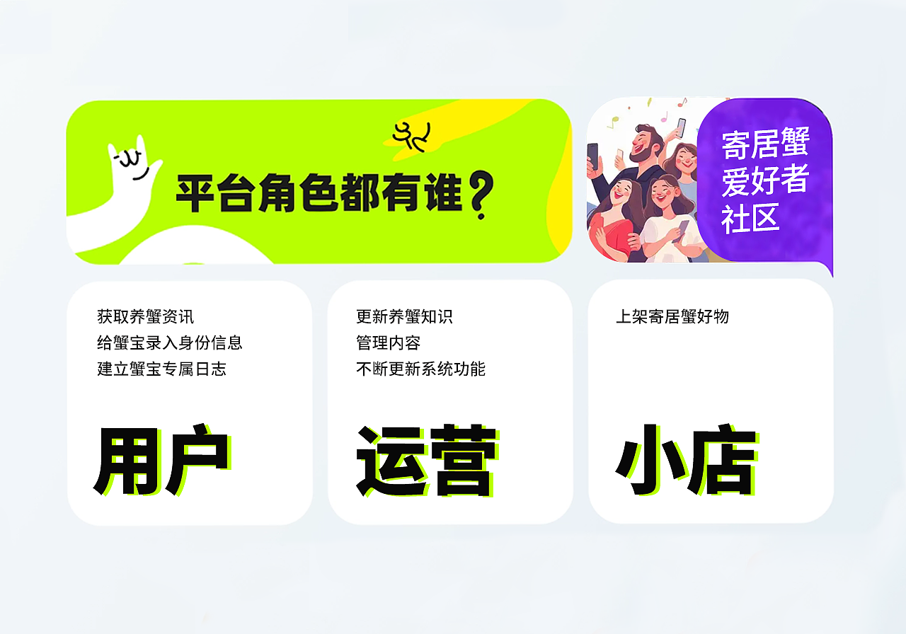 咕唧蟹小程序-专为寄居蟹饲养爱好者打造