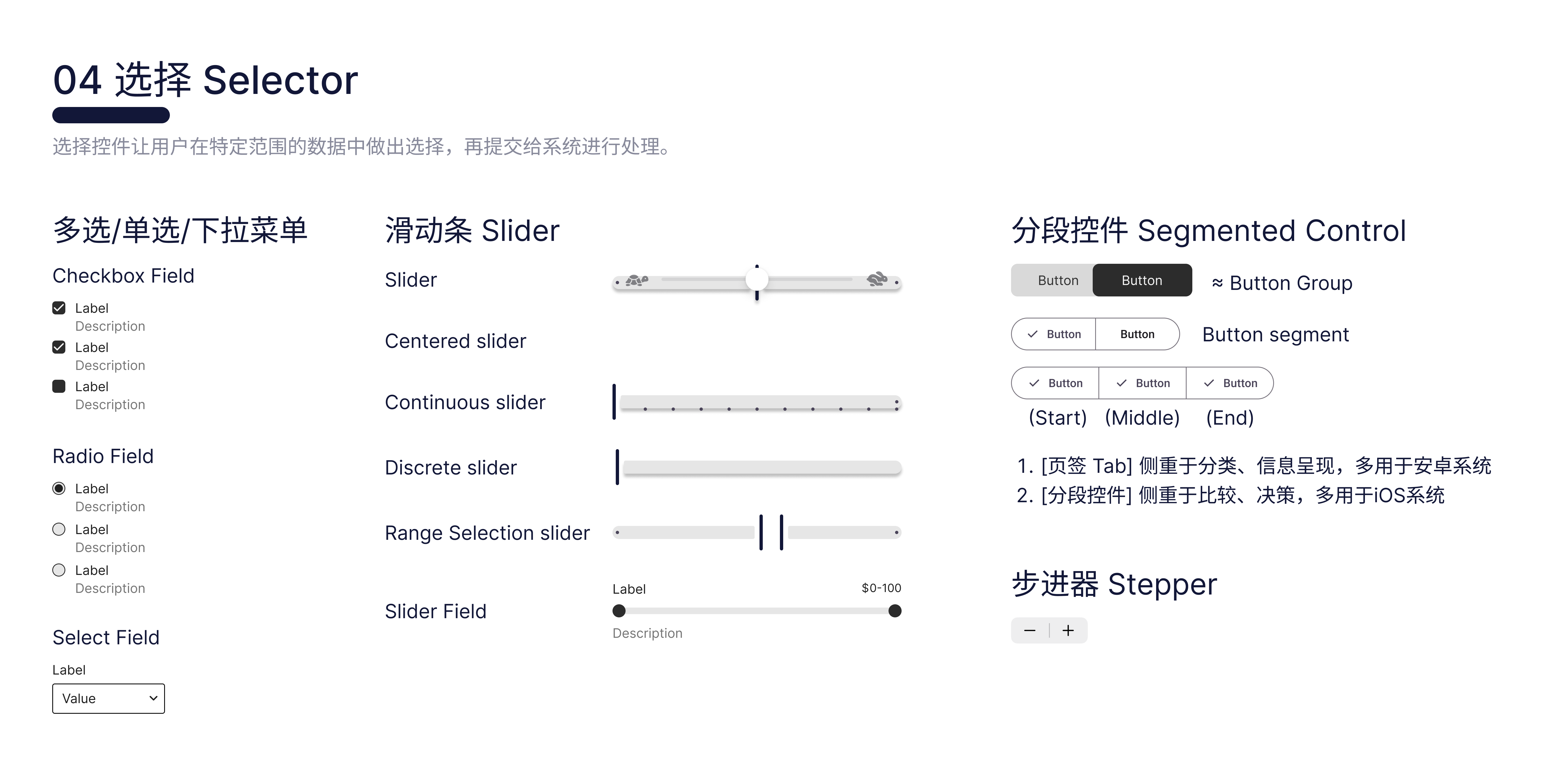 认识 <控件Controls>