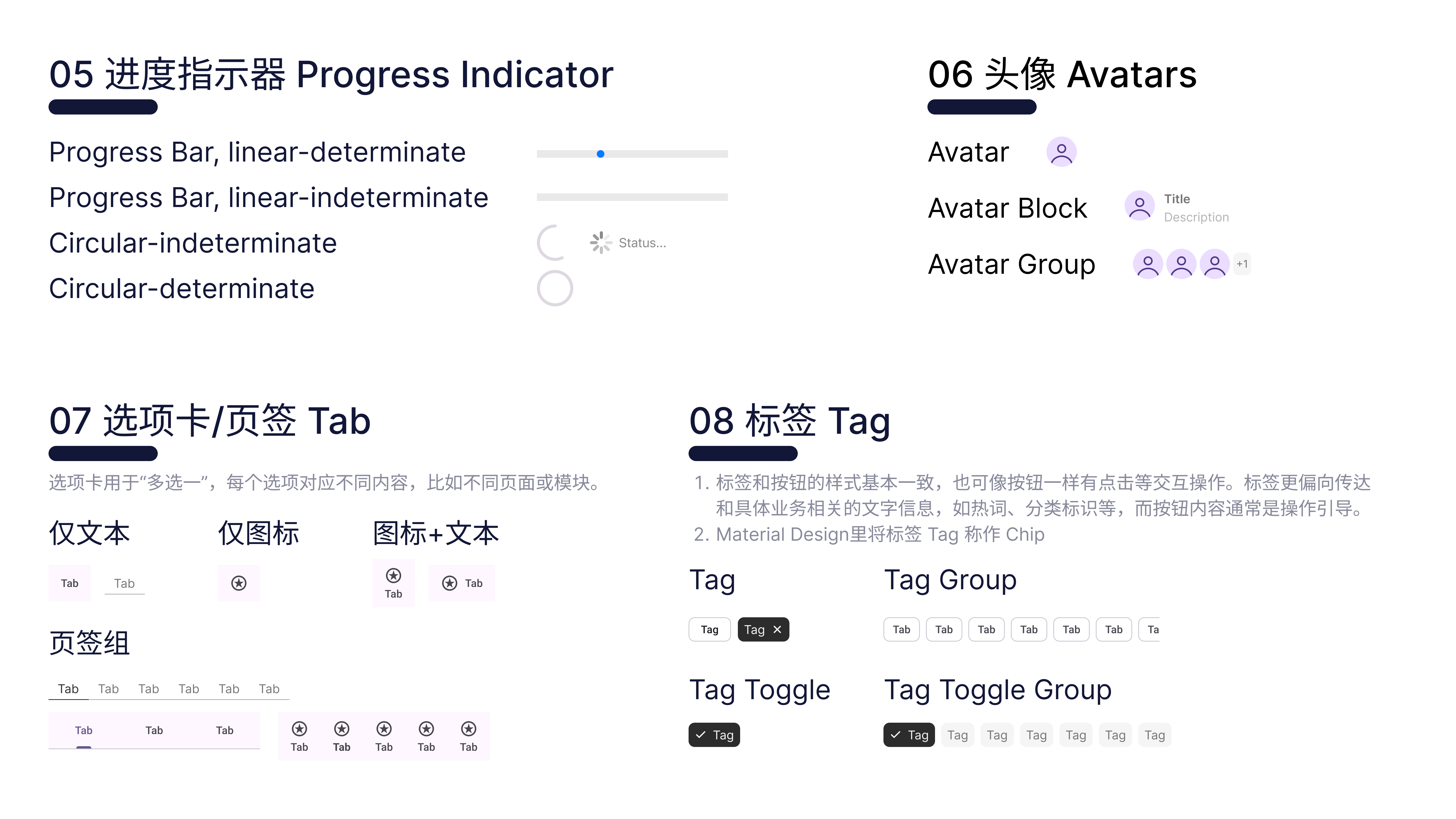 认识 <控件Controls>