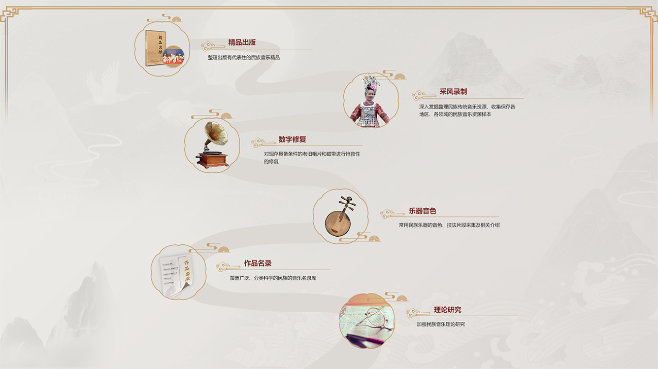 兰亭妙微实际案例欣赏-音乐教育网站UI项目（图ZMTUwNzAyOTY=） - 观点 - 站酷设计师蓝蓝设计兰亭妙微原创素材 - 站酷ZCOOL