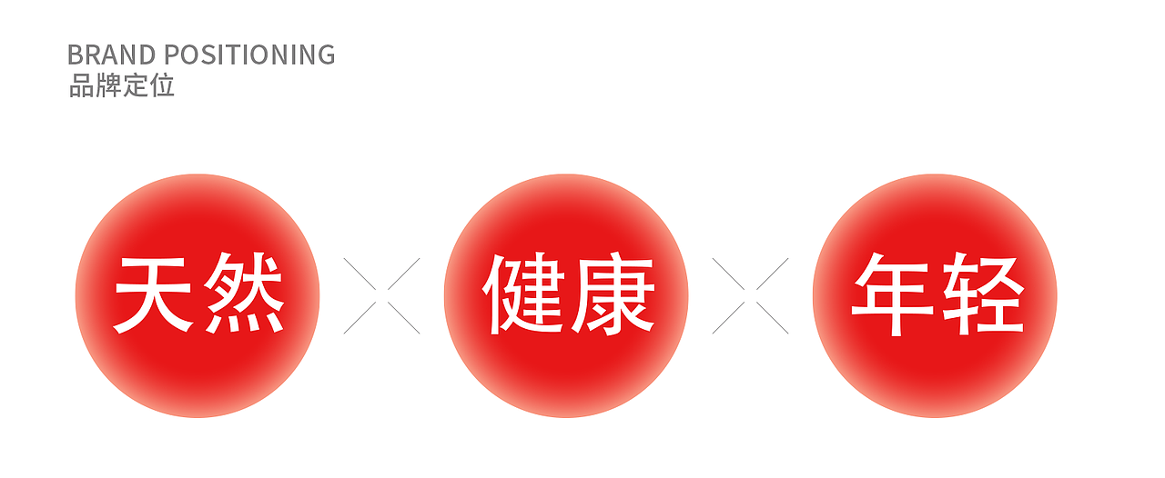 纳豆品牌设计与纳豆产品包装设计作品分享-哲仕新作