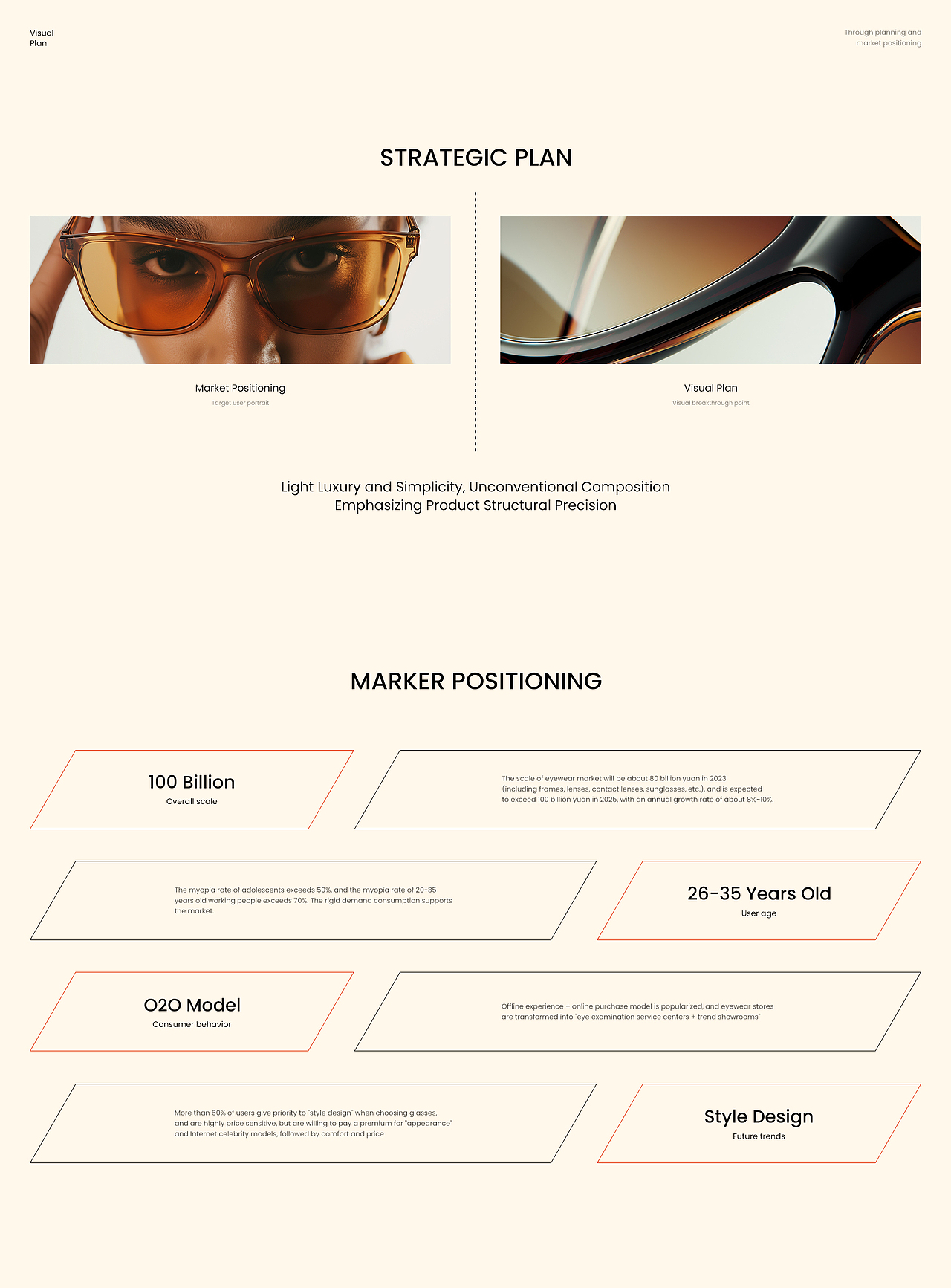 MavenAura品牌视觉（图ZMzg5MzEzNzQ0） - 品牌 - 站酷设计师设计师ayang原创素材 - 站酷ZCOOL