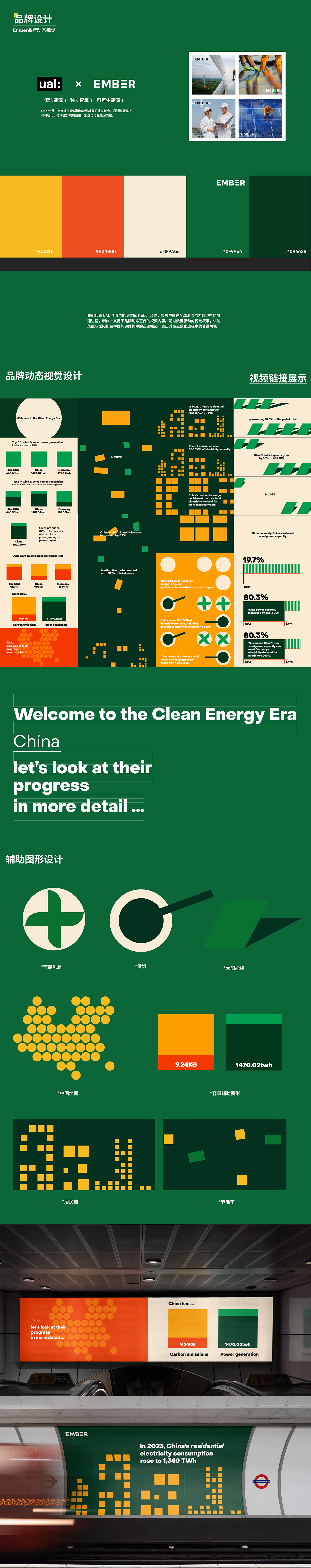 Ember品牌动态视觉（图ZMzg5MzE0NDE2） - 宣传物料 - 站酷设计师lalasosoO原创素材 - 站酷ZCOOL