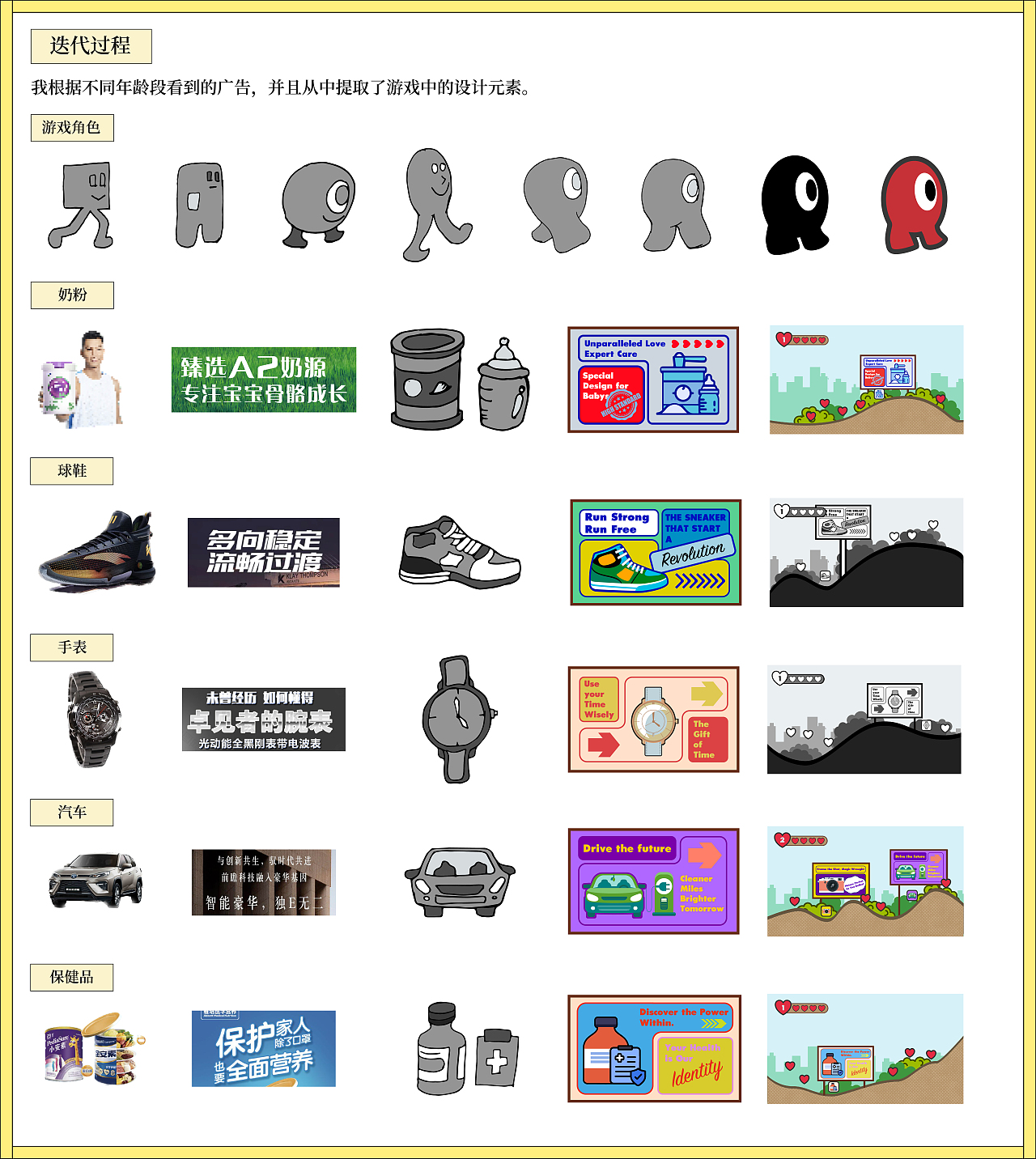 “消费迷雾”——视觉交互游戏设计研究