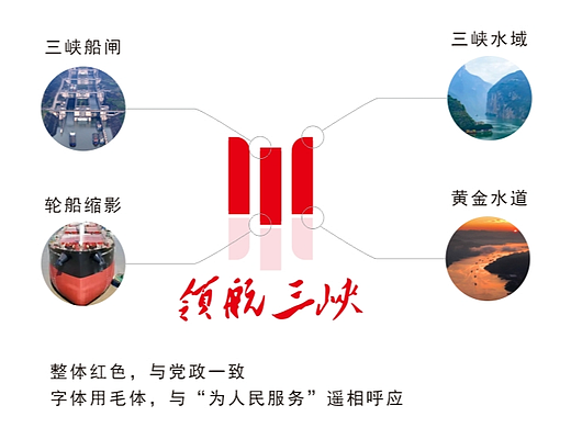 领航三峡logo设计