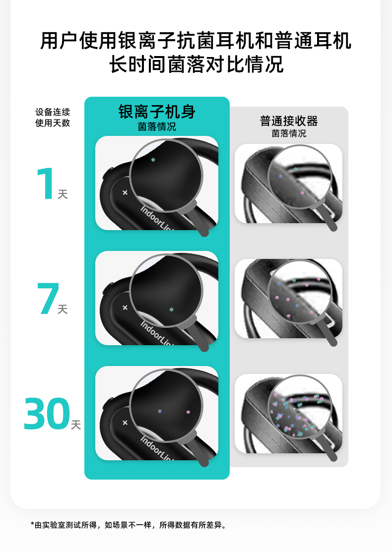 IndoorLink 2025 旗舰 E105 无线讲解器重磅面世