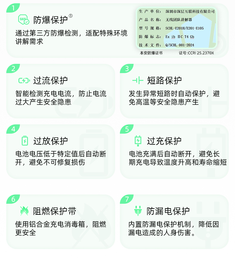 IndoorLink 2025 旗舰 E105 无线讲解器重磅面世