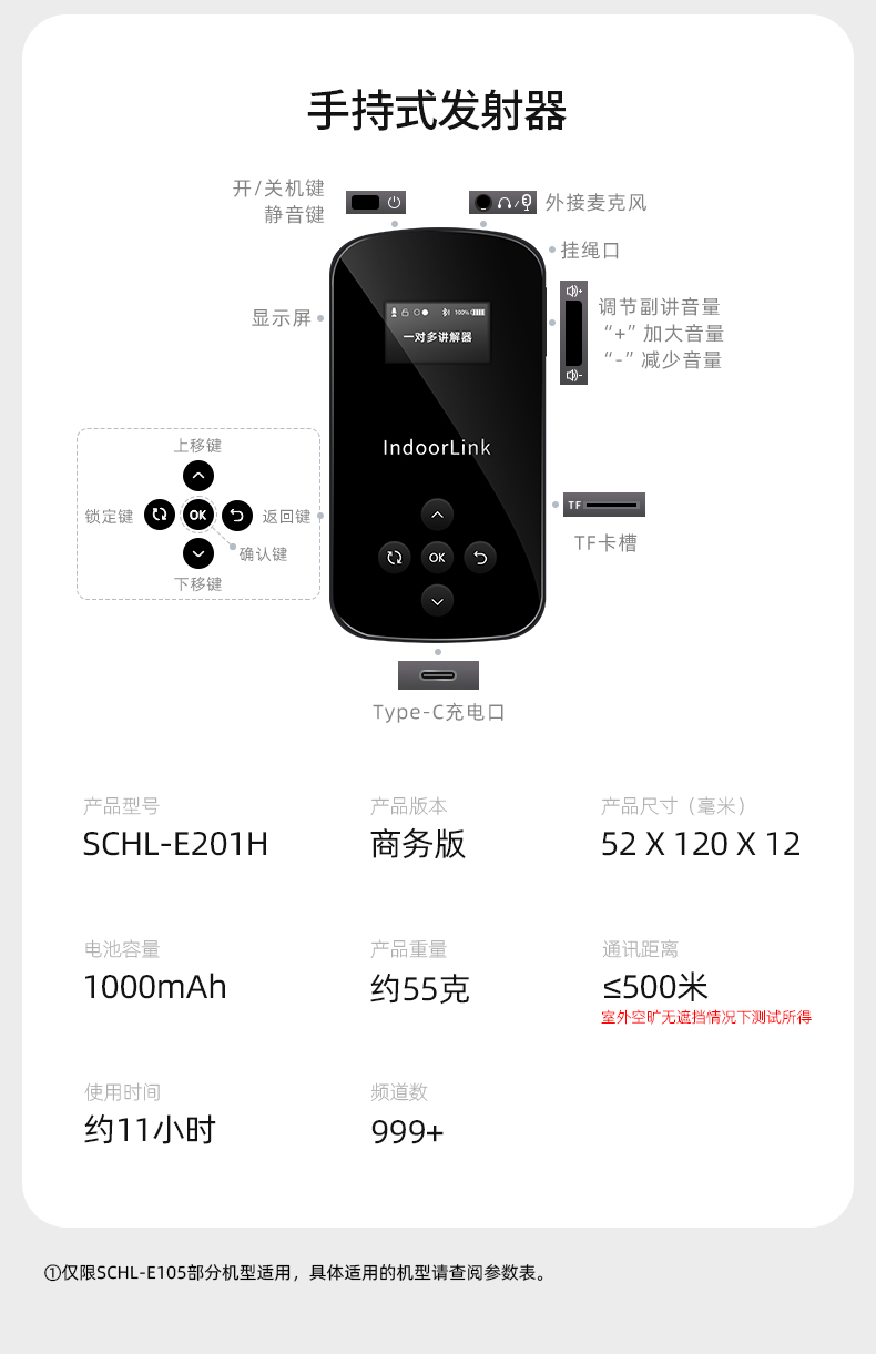 IndoorLink 2025 旗舰 E105 无线讲解器重磅面世