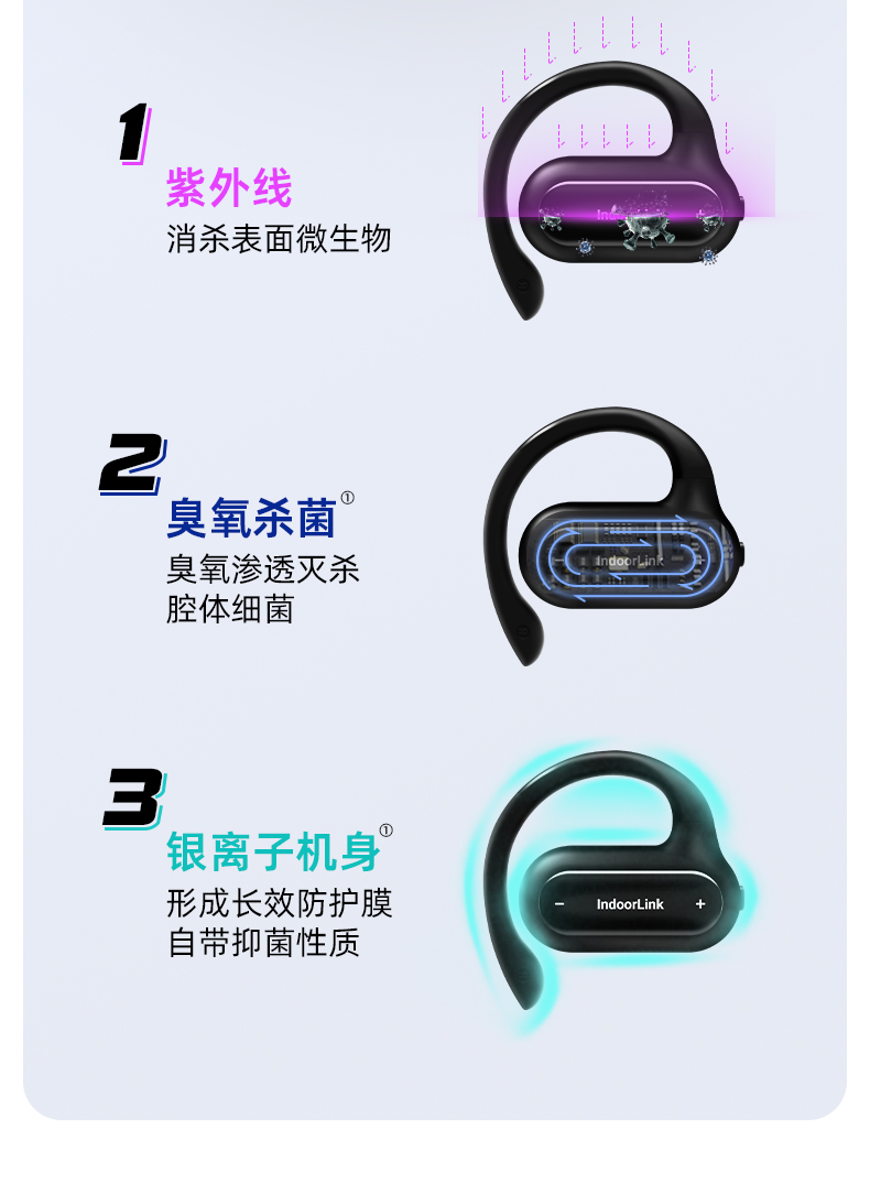 IndoorLink 2025 旗舰 E105 无线讲解器重磅面世