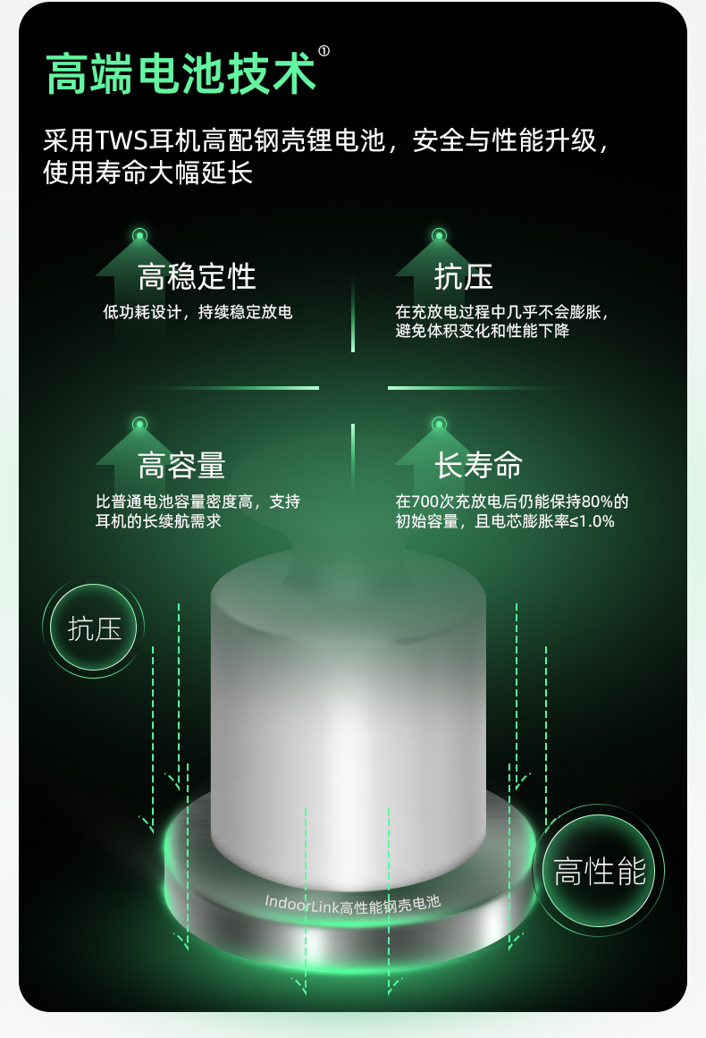 IndoorLink 2025 旗舰 E105 无线讲解器重磅面世