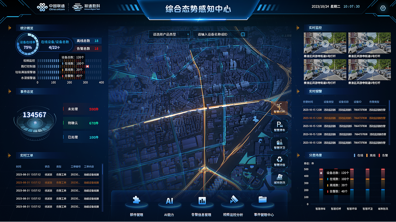南京市政SaaS平台数据可视化大屏与后台编辑设计