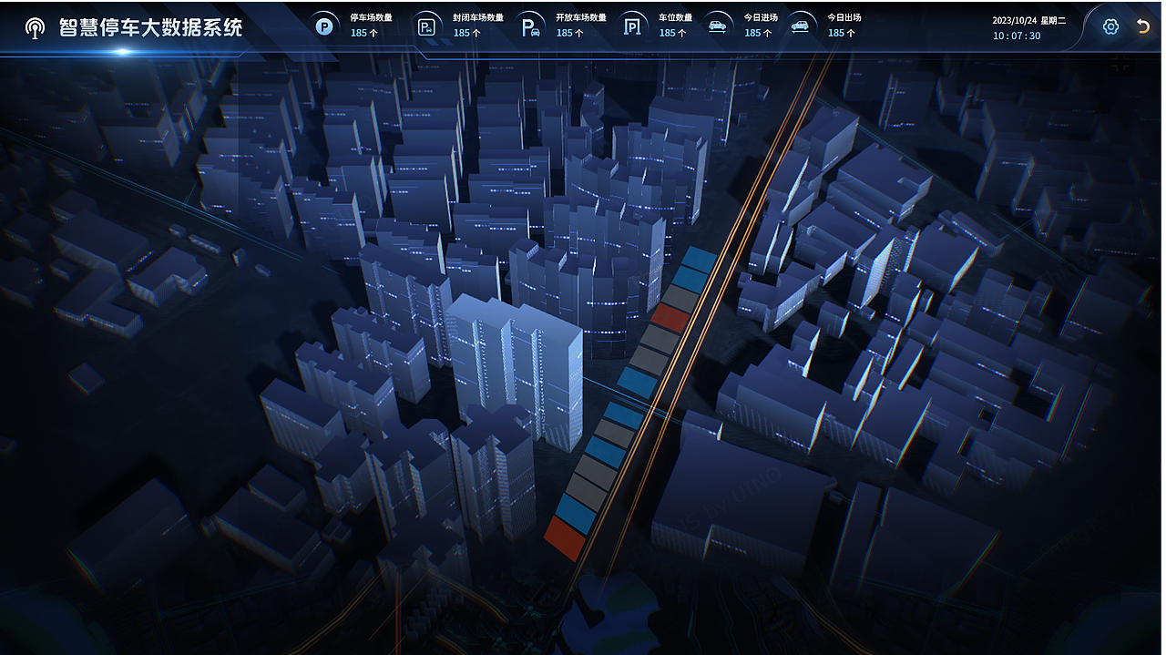 南京市政SaaS平台数据可视化大屏与后台编辑设计