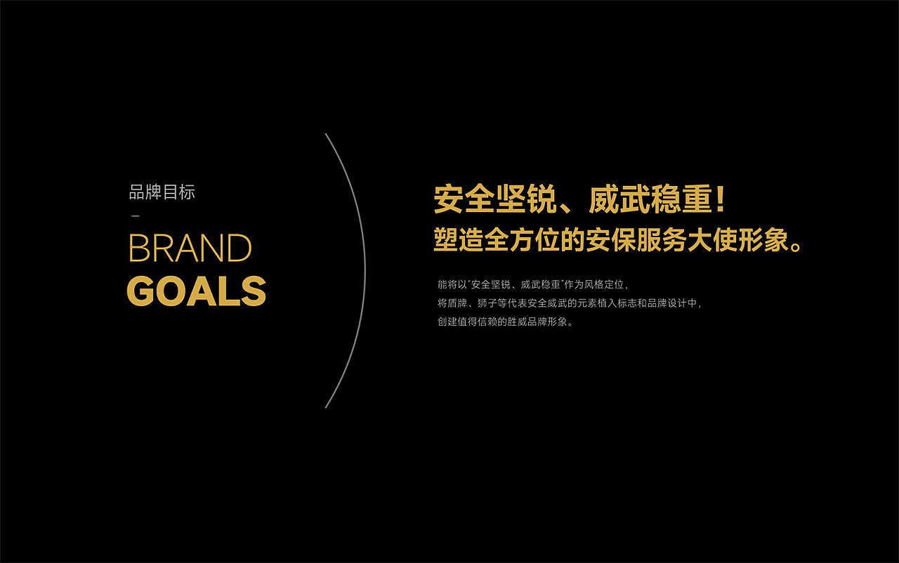 集团品牌设计|安保品牌设计|服务VI设计|安保VI|保安VI（图ZMzg5MzI0NTA4） - 品牌 - 站酷设计师能将品牌VI设计原创素材 - 站酷ZCOOL