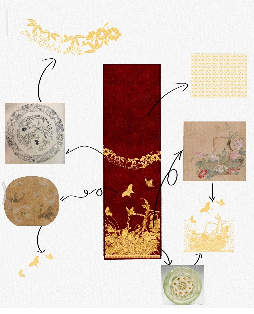 汉服设计‖织金马面裙