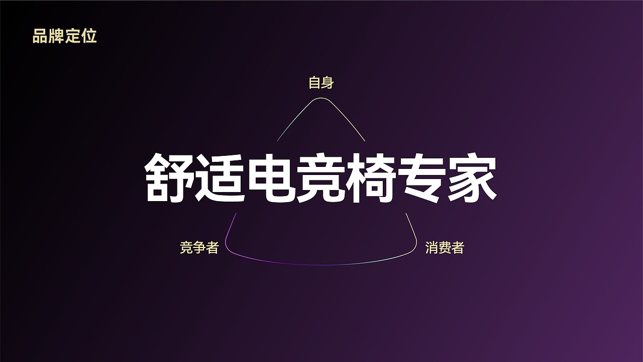 稳途×Deno | 舒适电竞椅专家