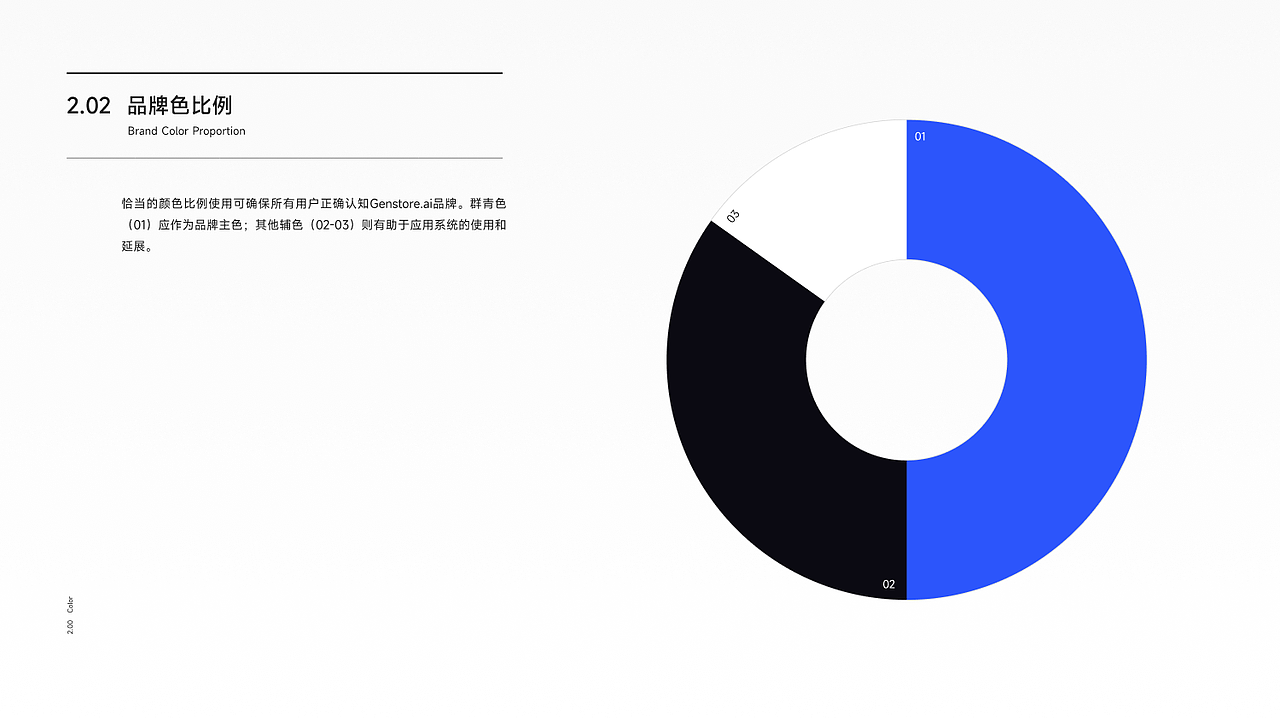 Genstore品牌标志设计方案分享（图ZMzg5MzMxMTI0） - 品牌 - 站酷设计师helloelwen原创素材 - 站酷ZCOOL
