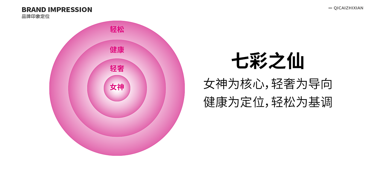 果酒品牌设计丨果酒logo设计丨品牌logo设计丨专业logo（图ZMzg5MzMyNzg0） - Logo - 站酷设计师一线专业品牌设计原创素材 - 站酷ZCOOL