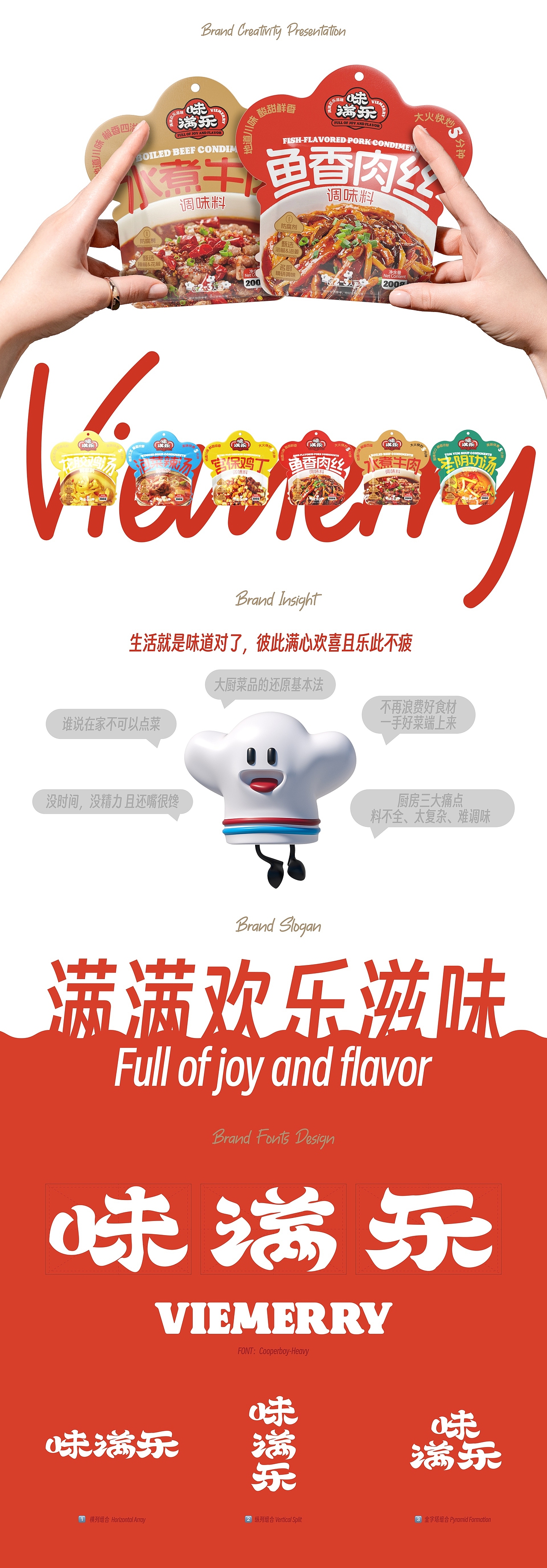 【味满乐Viemerry】快手调料包-品牌创意呈现（图ZMzg5MzQ0MTY4） - 品牌 - 站酷设计师刘线DotDotDesign原创素材 - 站酷ZCOOL