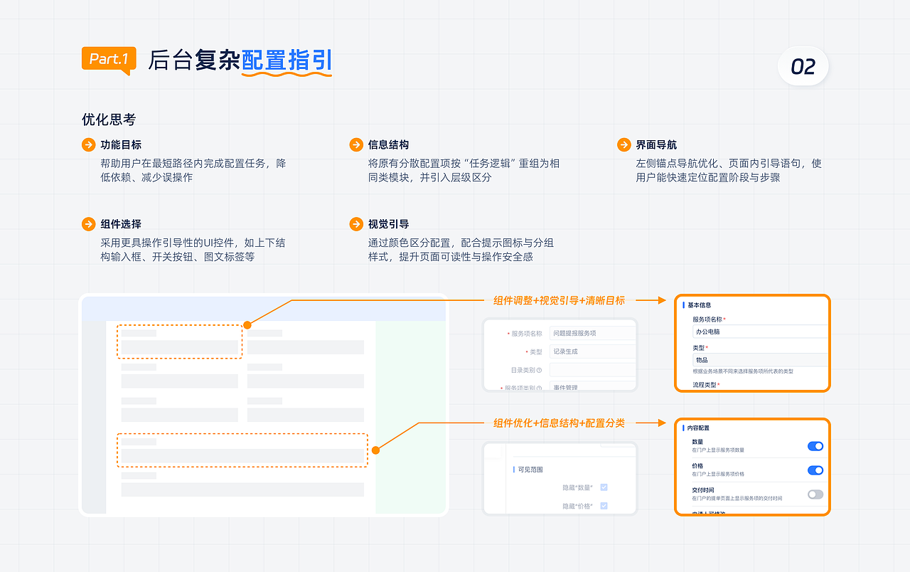 【B端】易用性优化实战与用户体验升级