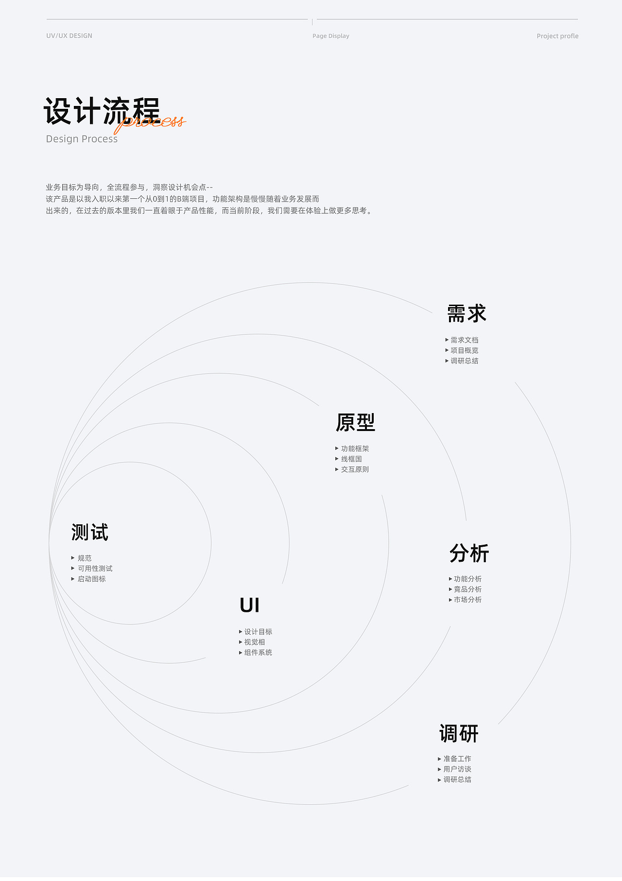 《吉富通》、《玄乐数据后台》官网设计（图ZMzg5MzU1MTUy） - 企业官网 - 站酷设计师Monster小太阳原创素材 - 站酷ZCOOL