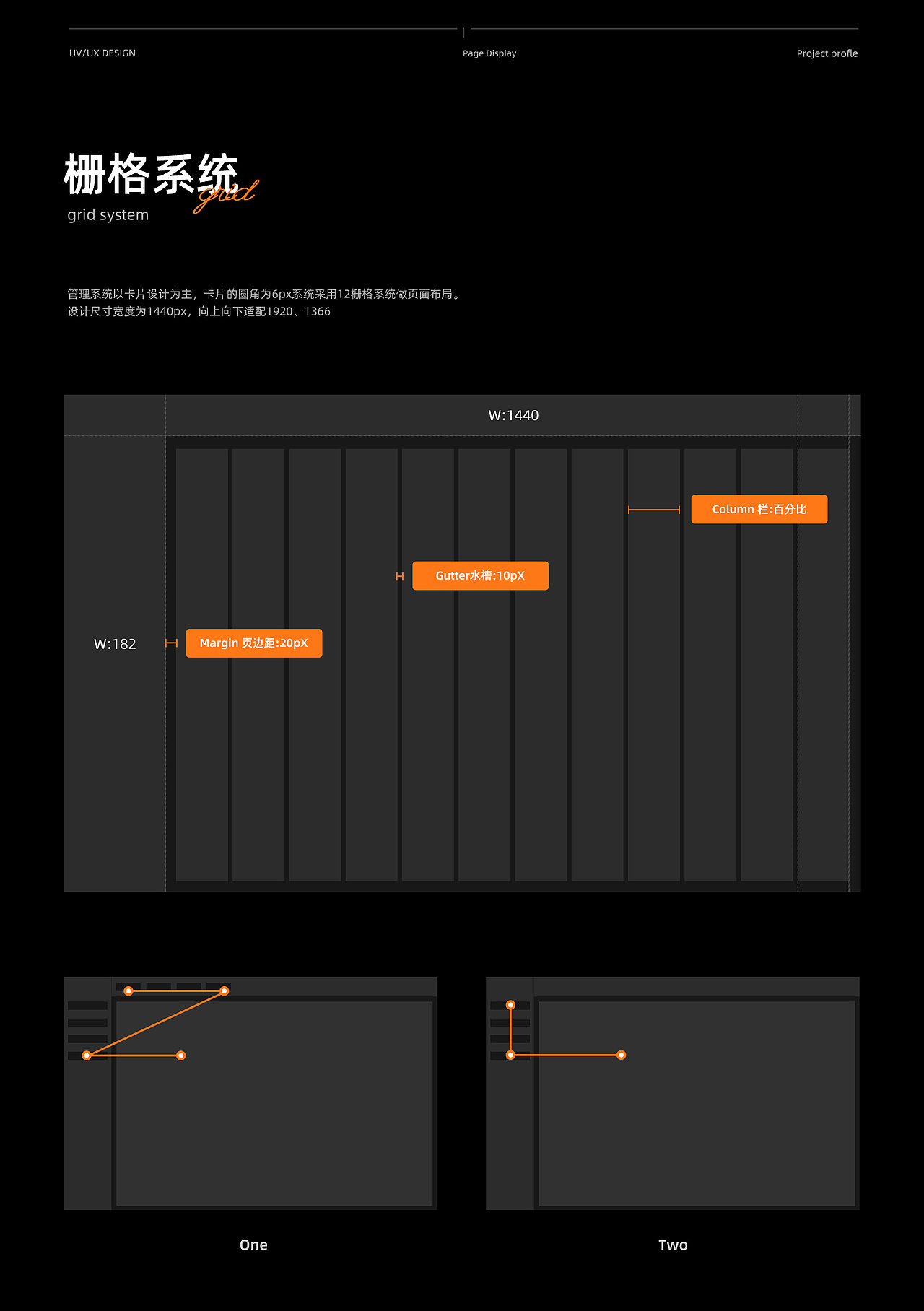《吉富通》、《玄乐数据后台》官网设计（图ZMzg5MzU1MTgw） - 企业官网 - 站酷设计师Monster小太阳原创素材 - 站酷ZCOOL