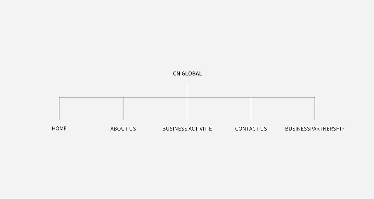 2023-2025年度作品集