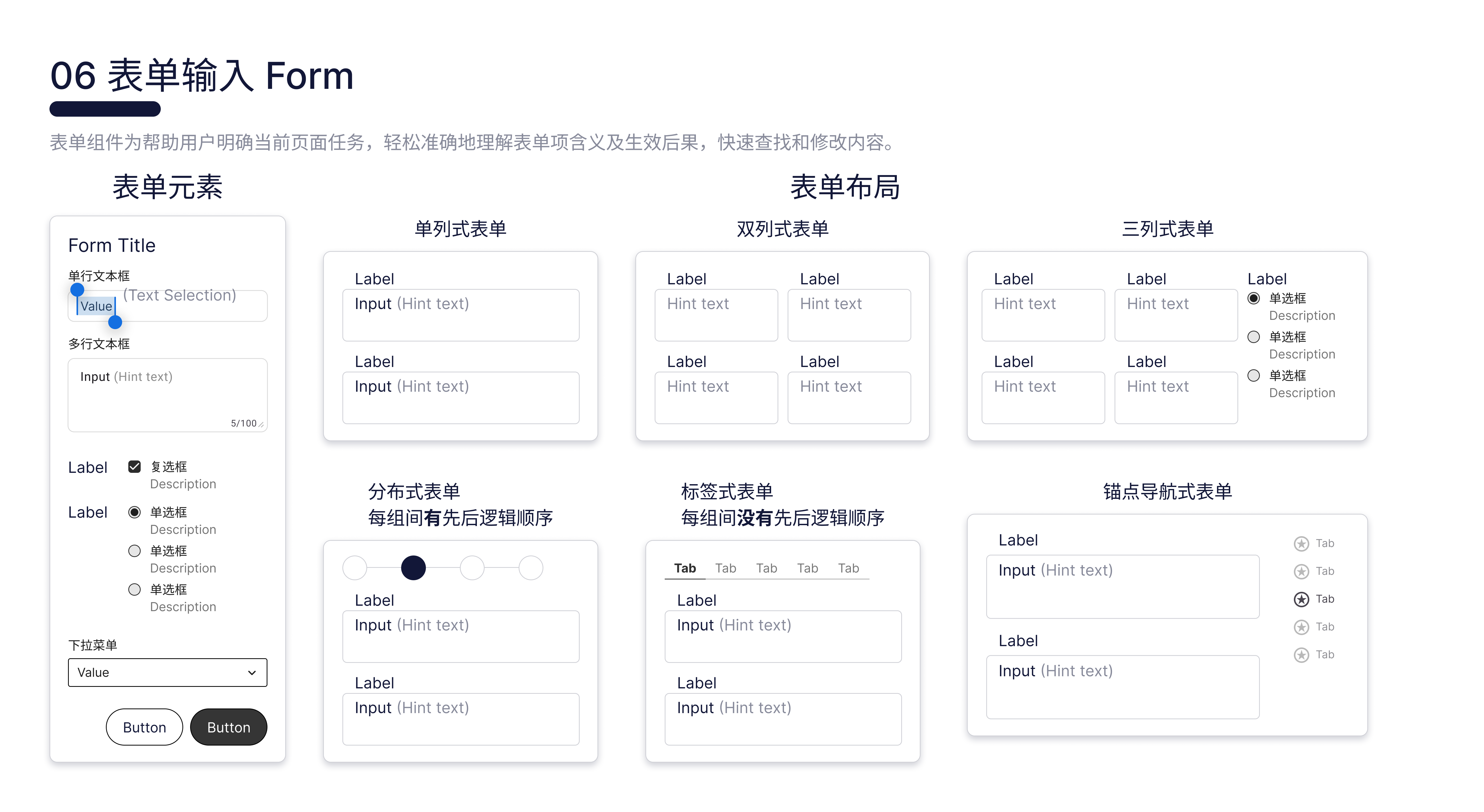 认识（图ZMTUwNzEwMjA=） - 教程 - 站酷设计师小八叭叭叭原创素材 - 站酷ZCOOL
