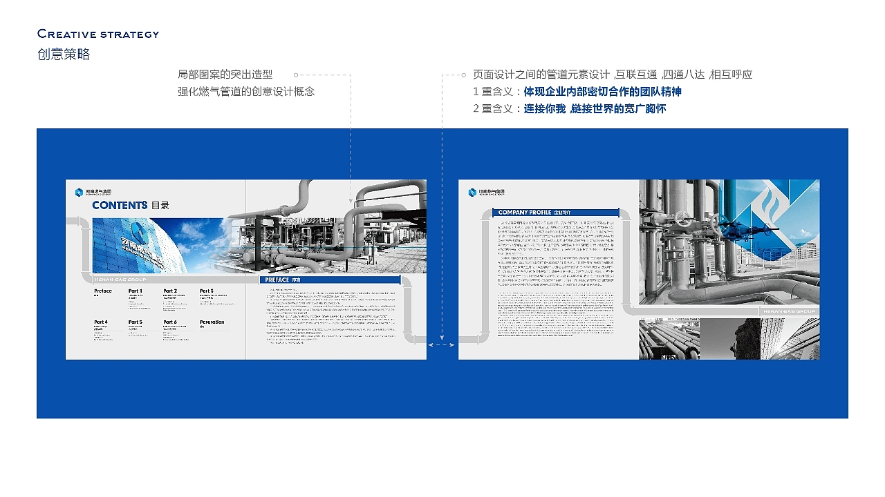 燃气集团画册设计(图ZMzg5Mzg2MDgw) - 书籍/画册 - 站酷设计师泛众品牌策划原创素材 - 站酷ZCOOL