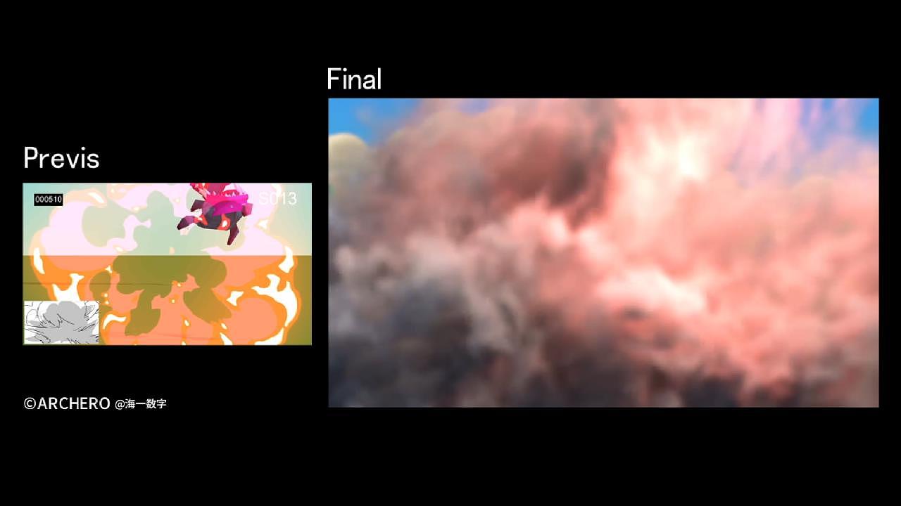 游戏动画预演作品 #Previs #CGI