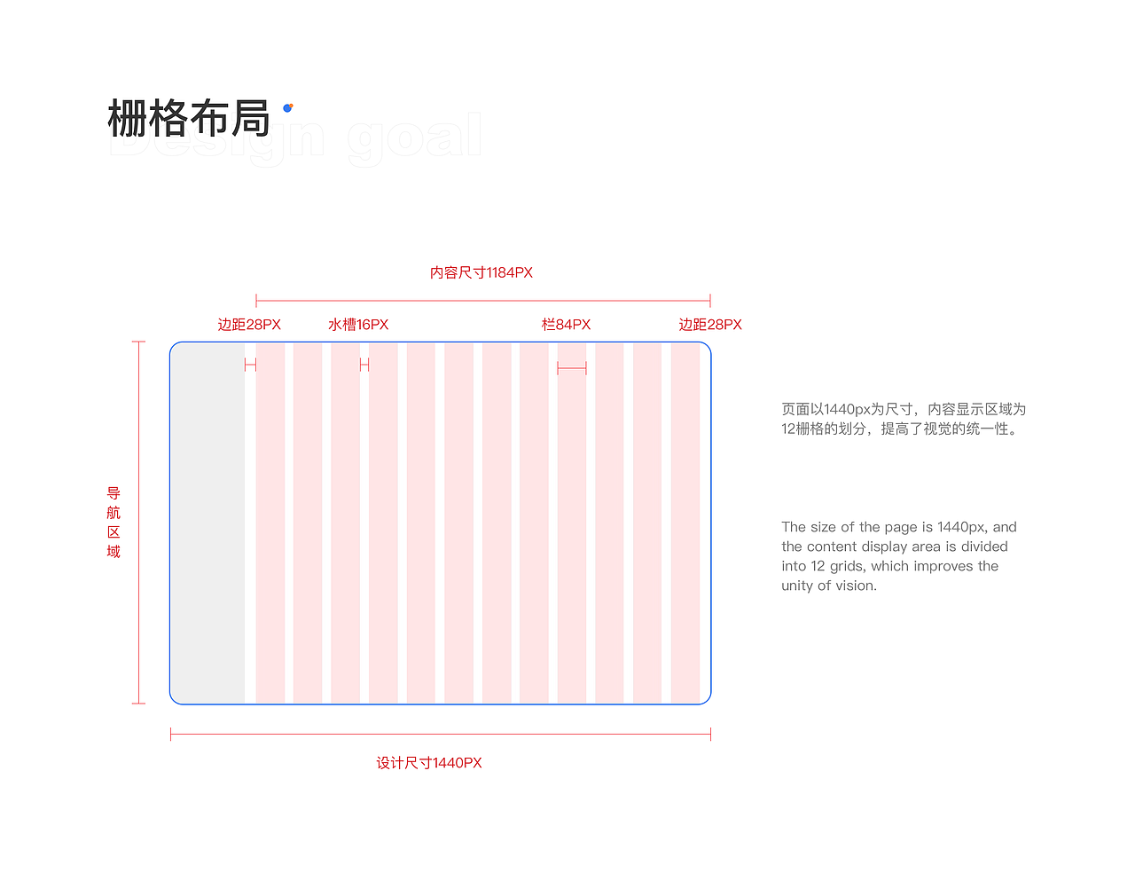 UI作品集（图ZMzg5Mzk3Nzg4） - APP界面 - 站酷设计师摩卡摩卡摩卡原创素材 - 站酷ZCOOL
