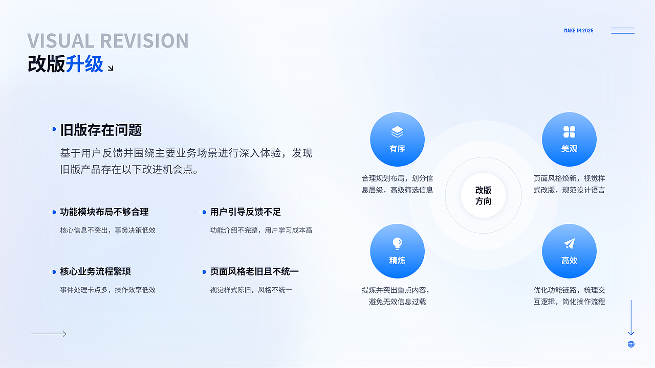 2025作品集（图ZMzg5Mzk4MTk2） - APP界面 - 站酷设计师愉此一生原创素材 - 站酷ZCOOL