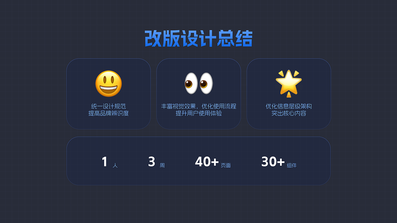 光学链-数藏APP（图ZMzg5NDAyNjc2） - APP界面 - 站酷设计师松果弹抖善电蝙原创素材 - 站酷ZCOOL