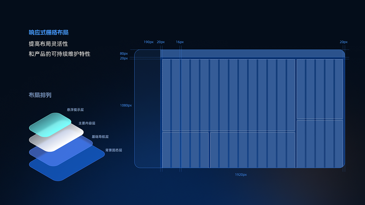 百市通企业协作管理系统