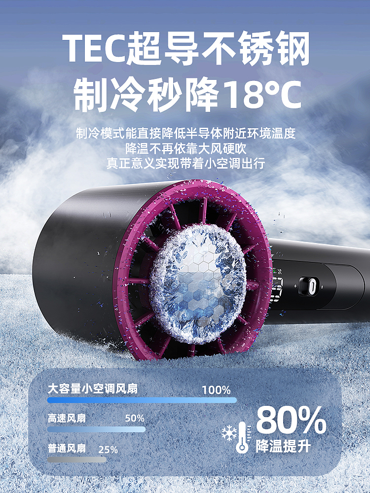 半导体制冷展示