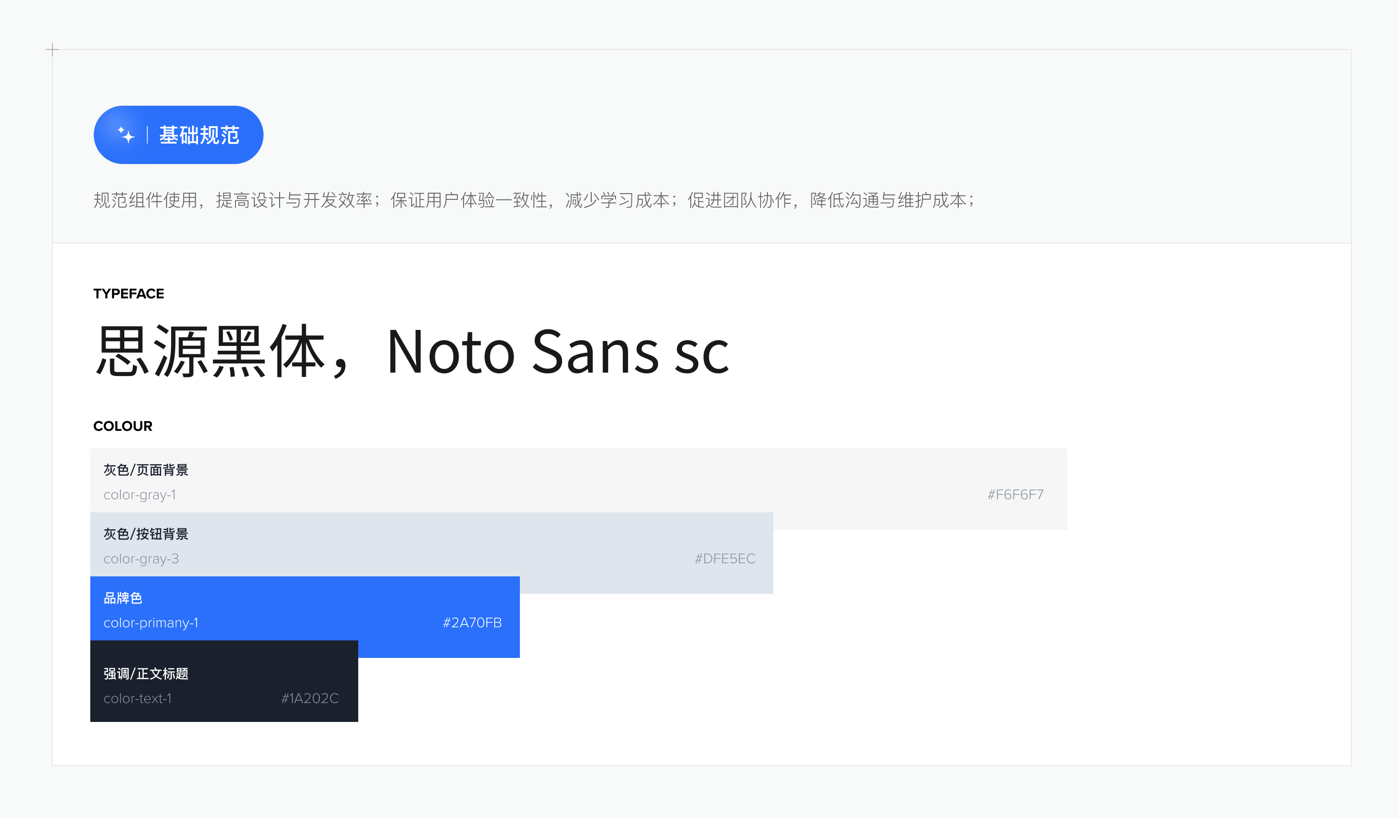 多模态AIGC内容生成平台项目复盘-作品集