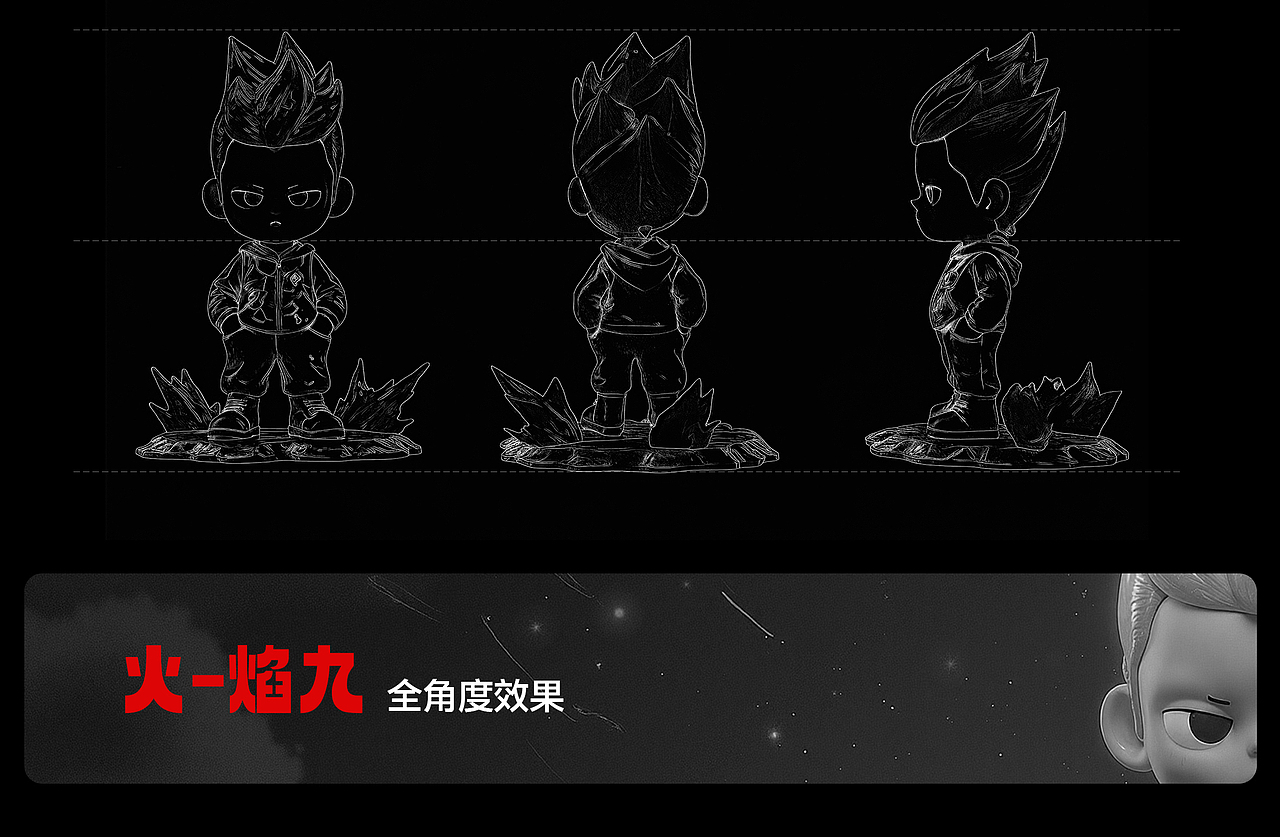【潮能五行】系列-AIGC原创IP设（角色 包装 场景）（图ZMzg5NDI3NDA0） - IP形象 - 站酷设计师AnCool安酷原创素材 - 站酷ZCOOL