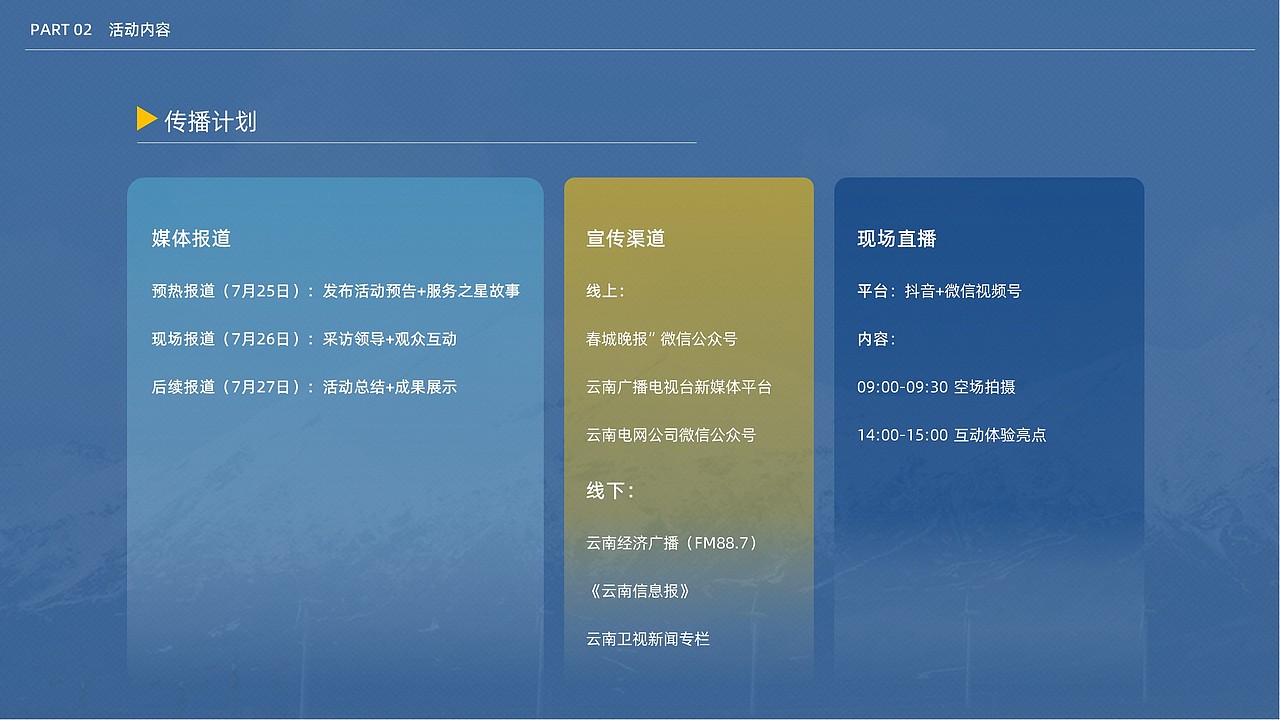 玉溪电网年度品牌推广方案（图ZMzg5NDI4Mjg4） - 展陈设计 - 站酷设计师阿飞的DESIGN原创素材 - 站酷ZCOOL