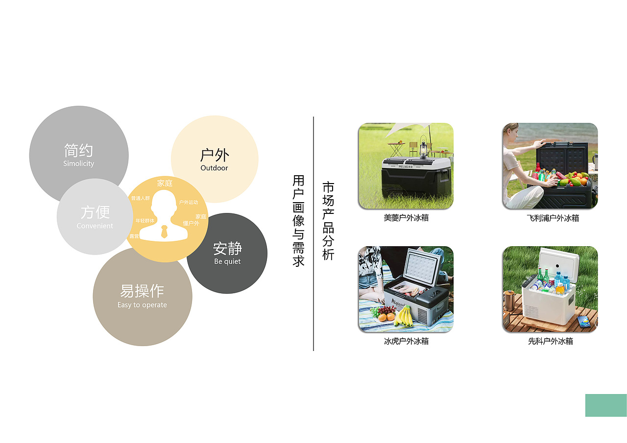 2025个人作品集（图ZMzg5NDQwMDg4） - 电子产品 - 站酷设计师ID沈还时原创素材 - 站酷ZCOOL