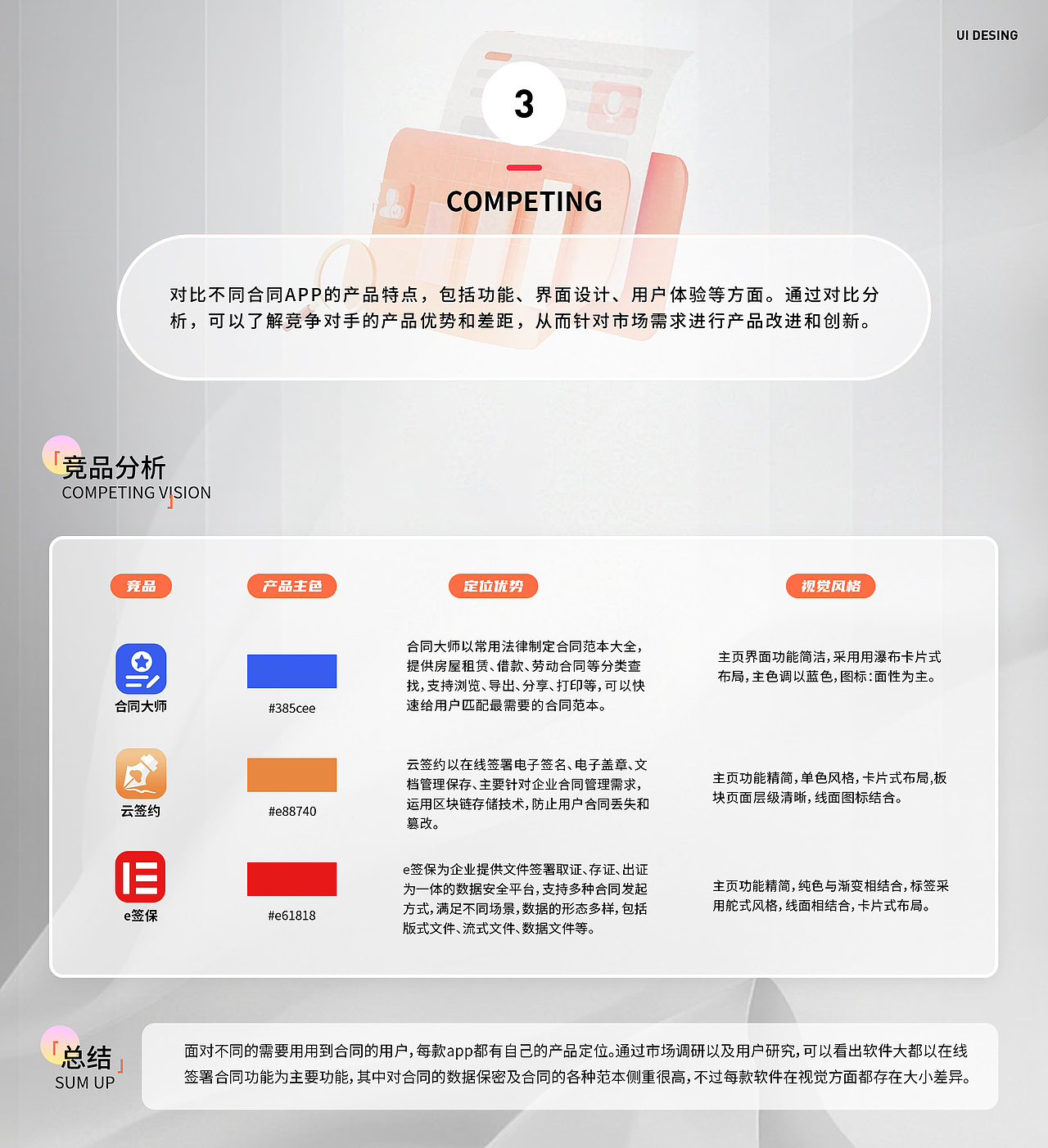 UI作品集（图ZMzg5NDQzMzM2） - 软件界面 - 站酷设计师凯文凯特原创素材 - 站酷ZCOOL