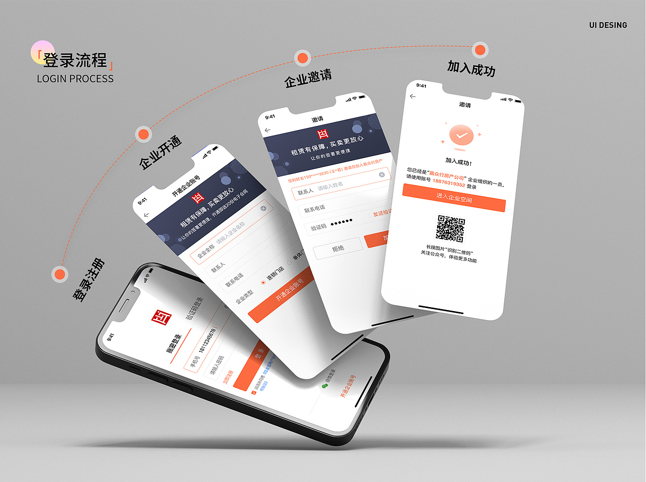 UI作品集（图ZMzg5NDQzMzg0） - 软件界面 - 站酷设计师凯文凯特原创素材 - 站酷ZCOOL